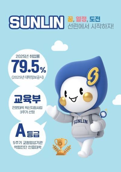 SUNLIN 꿈, 열정, 도전 선린에서 시작하자!  2025년 취업률 79.5%(2025년 대학정보공시)  교육부 전문대학 혁신지원사업 3주기 선정  A등급 5주기 교원양성기관 역량진단 인증대학